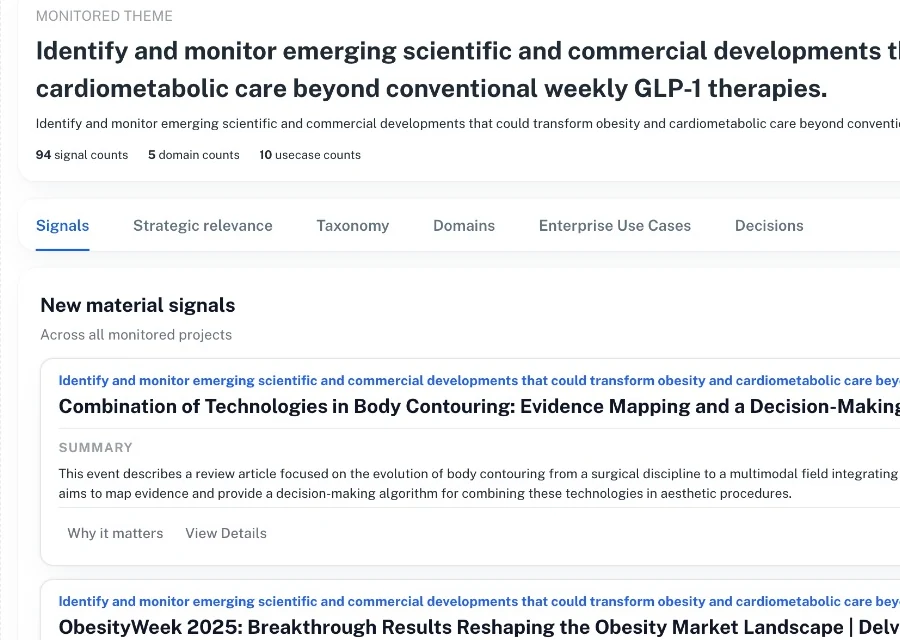 IRIS in the product, close up: the monitored theme on obesity and cardiometabolic care, its tabs, and the new material signals feed with a summary under each signal.